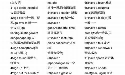 常用的英语句子开头有哪些单词_英语句型开头