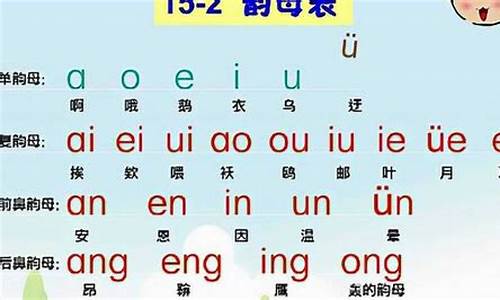 句子的拼音怎么拼写声调怎么读啊_句子的拼音怎么拼写声调怎么读啊