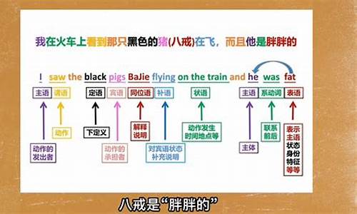 主谓宾例句100个语文_主谓宾句子例句50个语文