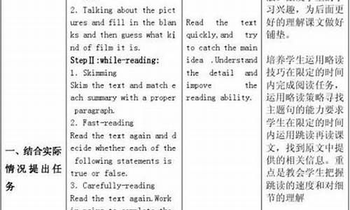 英语句子结构教学反思_英语句子结构教学反思简短