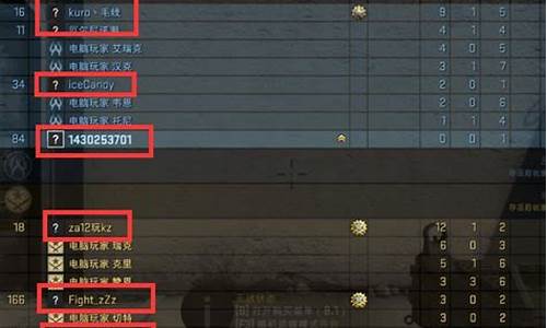 csgo名字取什么好_csgo昵称推荐内涵